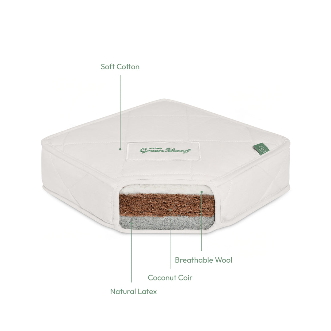 Materac Twist Natural do Łóżeczka 60x120