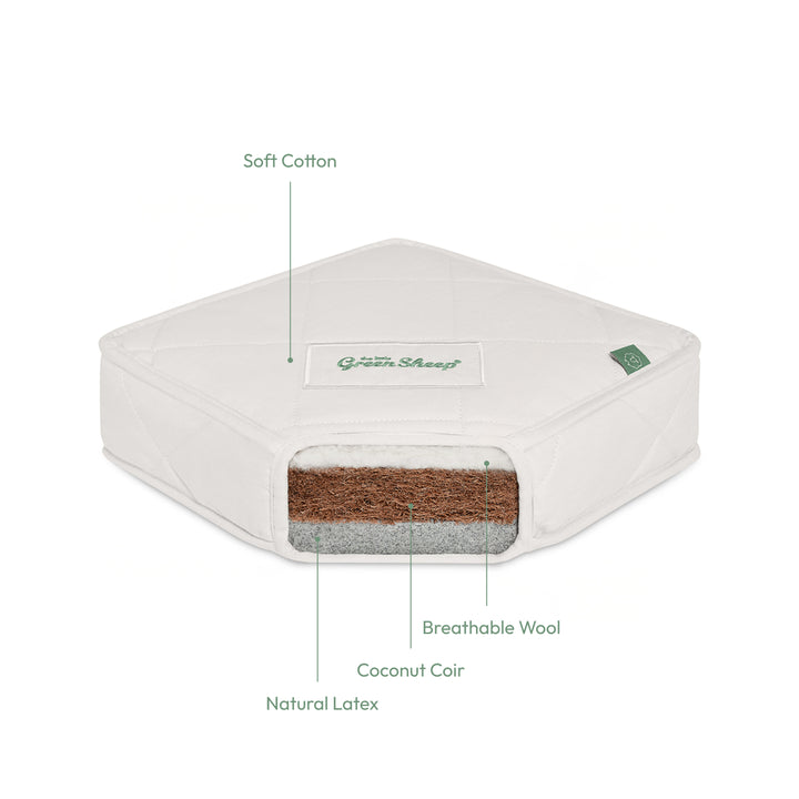 Materac Twist Natural do Łóżeczka 60x120