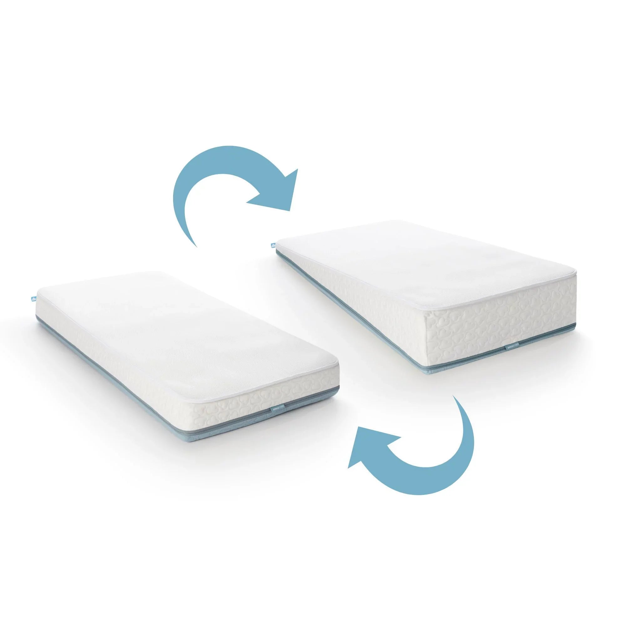 Aerosleep Aerosleep Sleep Safe Premium Mattress + Protector  - Hola BB