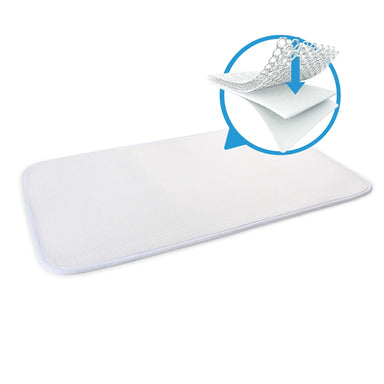 Aerosleep Aerosleep Sleep Safe Mattress Protector - 70x140  - Hola BB